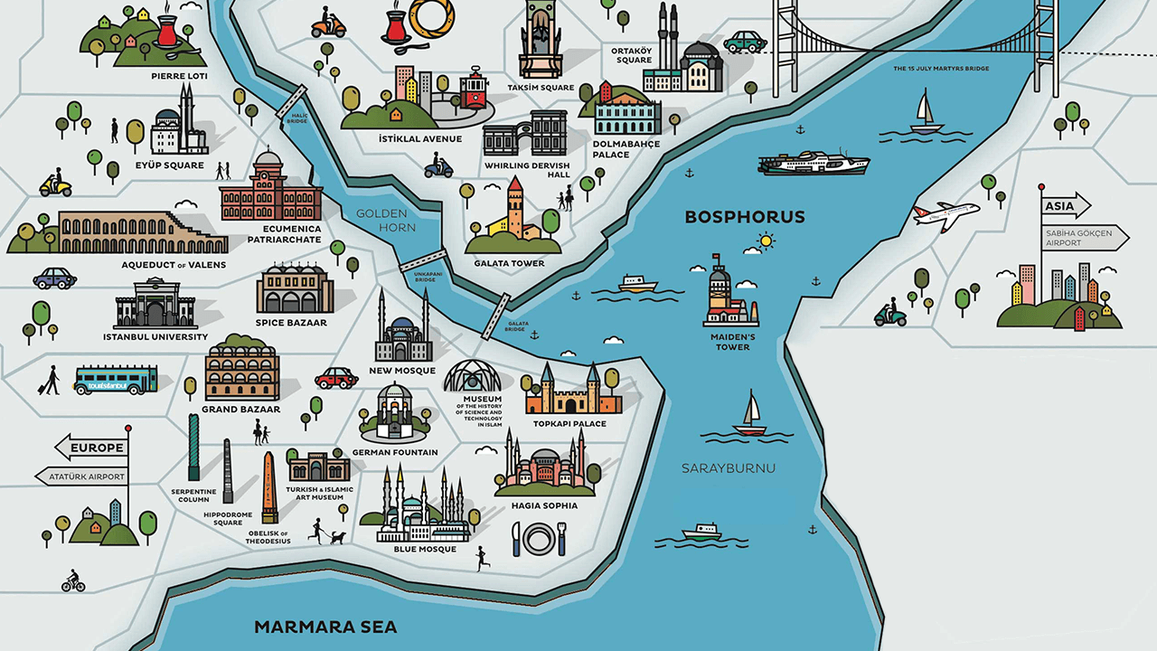 Mapa Interactivo de Estambul